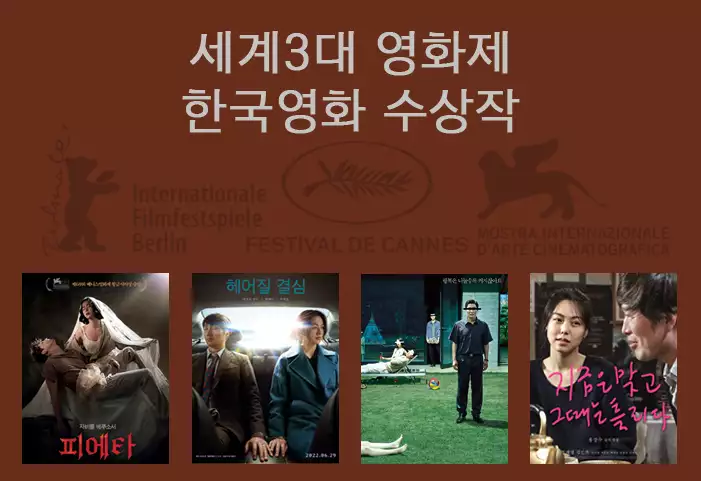 세계 3대 영화제 로고와 수상작 사진