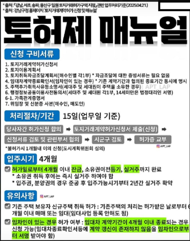 토지거래허가제-뜻-지역-서울-경기-실거주