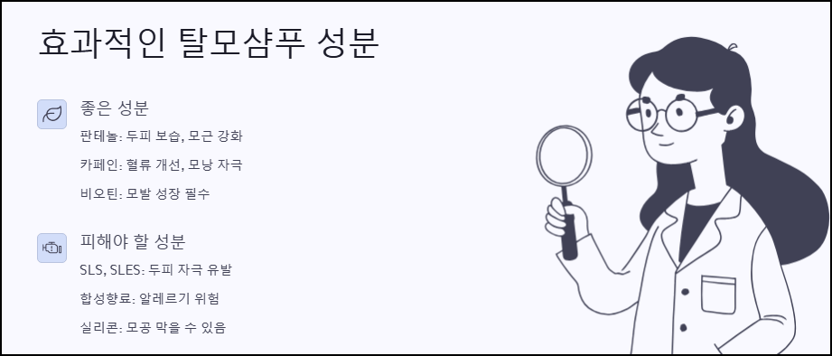 탈모샴푸 주요 성분