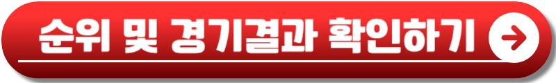 2024 LOL 월드 챔피언십