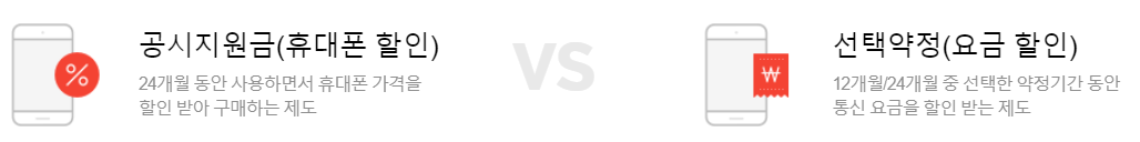 갤럭시 S24 대폭 할인! 아이폰16 출시에 따른 공시지원금 확대 및 구매 가이드