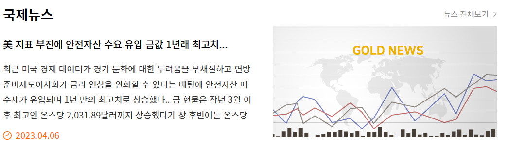 4월6일 금시세 관련 국제뉴스