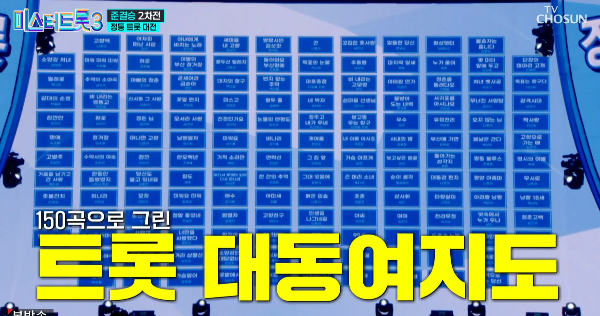 미스터트롯3 준결승 2차전 순위 점수 결과 결승 진출자 top7