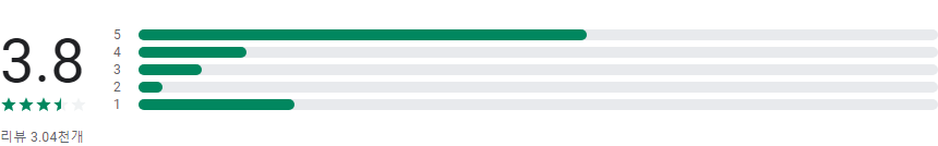 겟차 - 신차견적 필수앱! 장기렌트, 리스, 오토캐시백