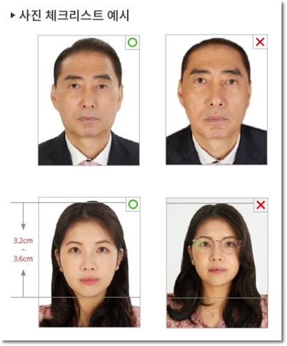 여권 발급 준비물 비용 소요기간