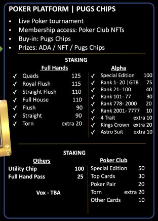 NFT-스테이킹 수량