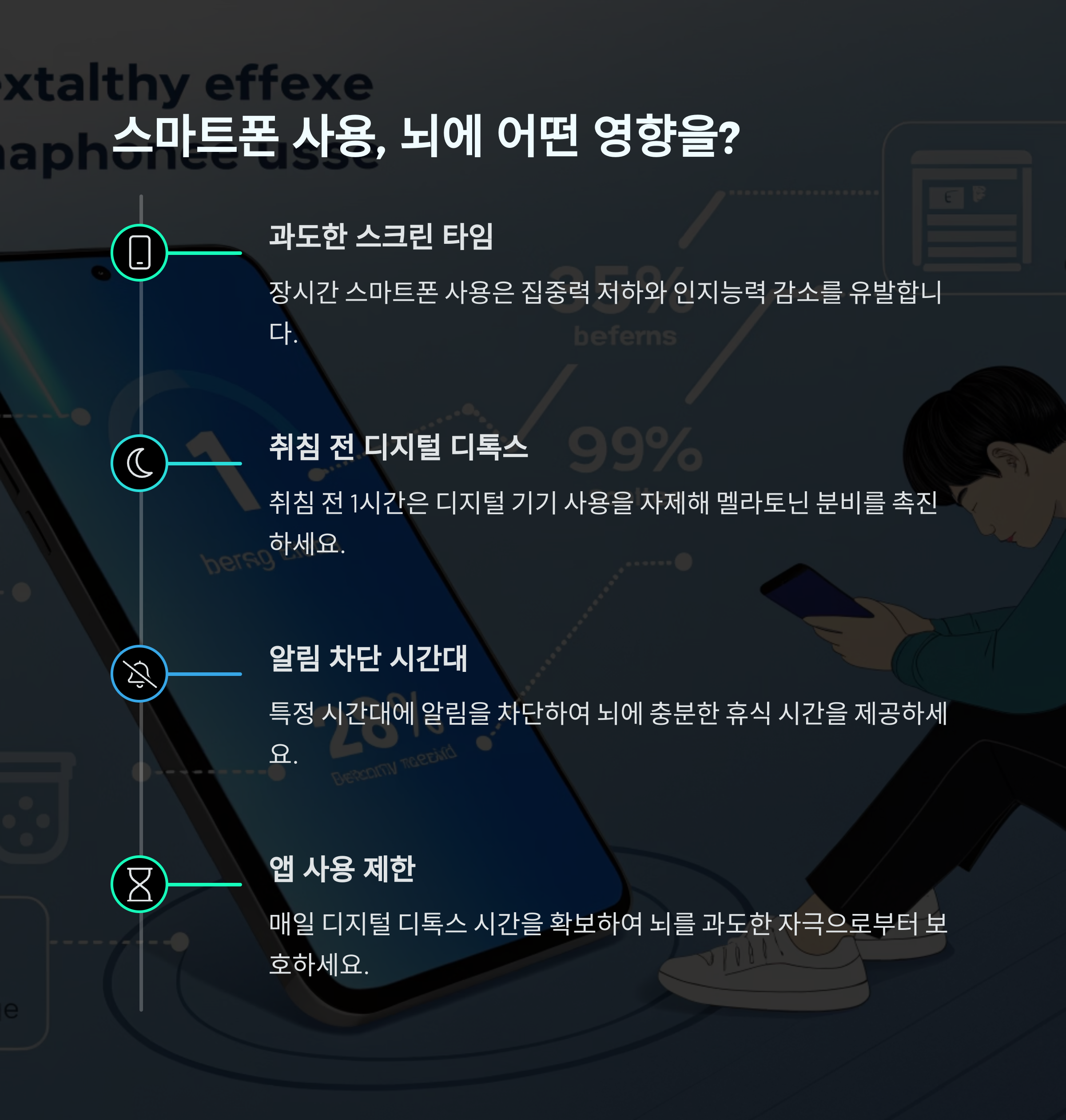 뇌 활동 70% 증가! 치매 예방에 필수적인 중년의 습관 대공개 - 중년부터 시작하는 치매 예방 전략 - 9. 스마트폰 사용 습관이 뇌에 끼치는 영향 뇌 활동 70% 증가! 치매 예방에 필수적인 중년의 습관 대공개 - 중년부터 시작하는 치매 예방 전략 - 9. 스마트폰 사용 습관이 뇌에 끼치는 영향