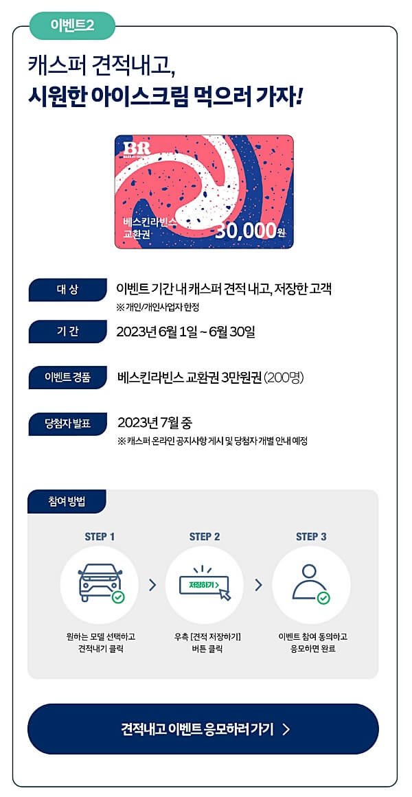 캐스퍼-6월-이벤트-베스키라빈스