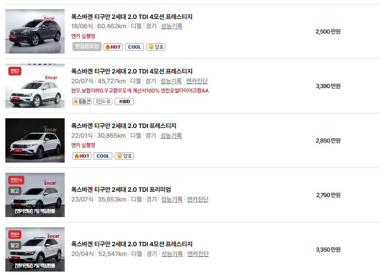 폭스바겐 티구안 중고차 가격 시세표 연비