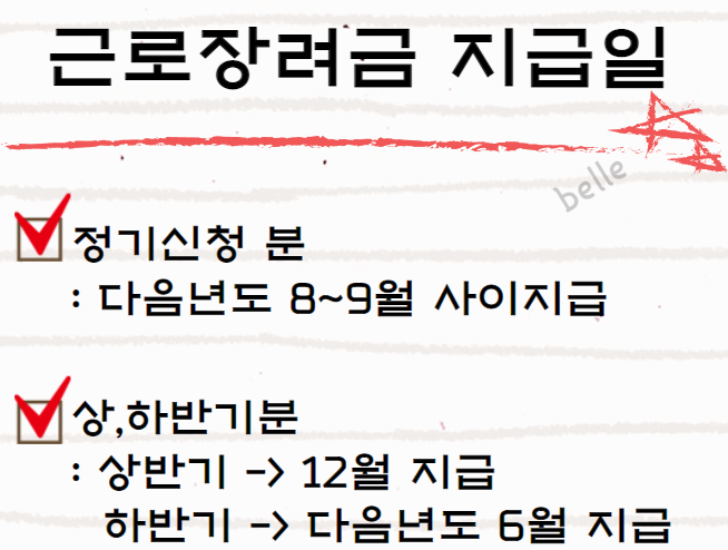 2022년도 근로장려금 신청자격 지급일 핵심정리