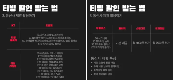 티빙 요금제 정리