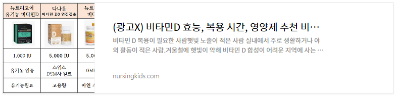 비타민 D 체품 순위