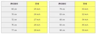 허리 인치 계산법 허리사이즈 바지사이즈표_8