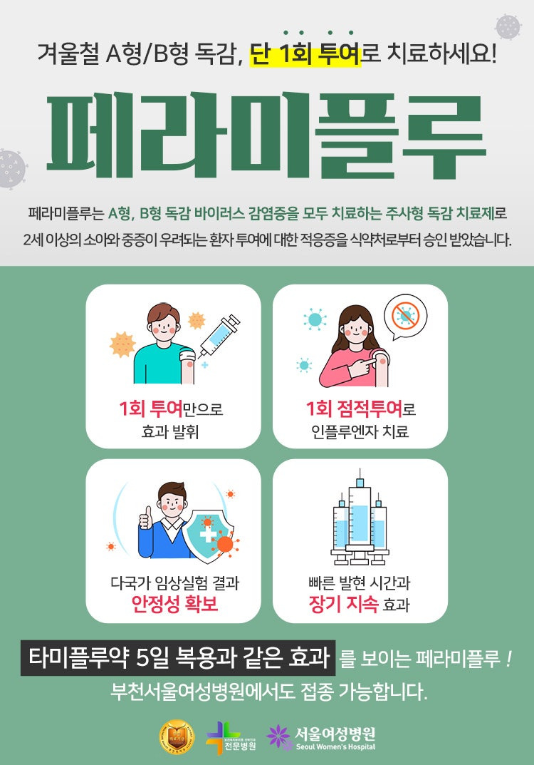 B형독감 증상 총정리ㅣ갑작스러운 고열과 근육통, 어떻게 대처해야 할까?
