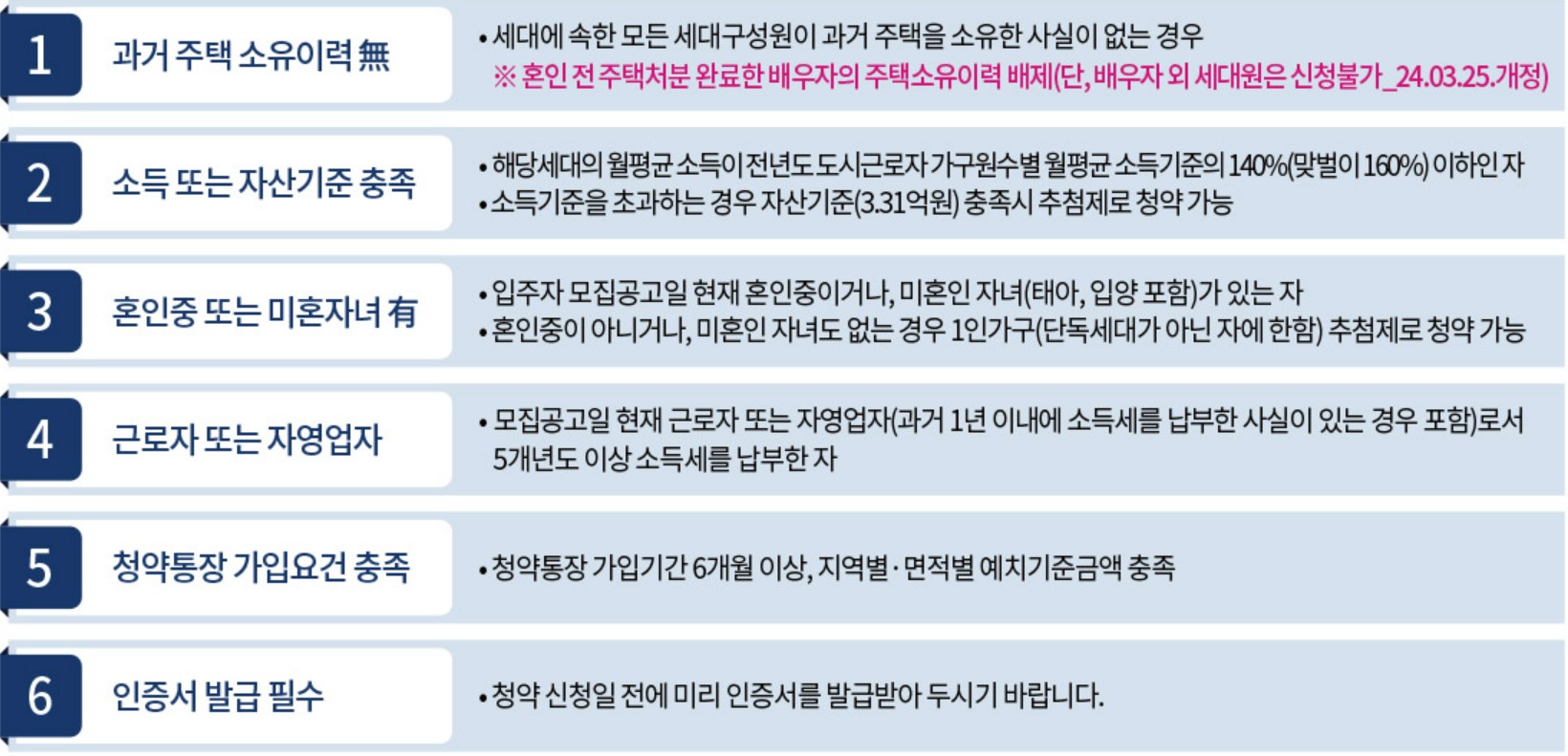 에코시티 더샵4차 특별공급 분양 신혼부부, 다자녀, 생애최초, 노부모부양