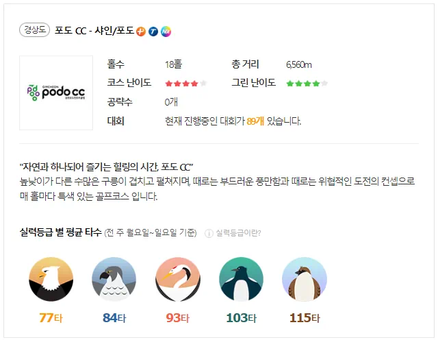 포도CC-코스상세