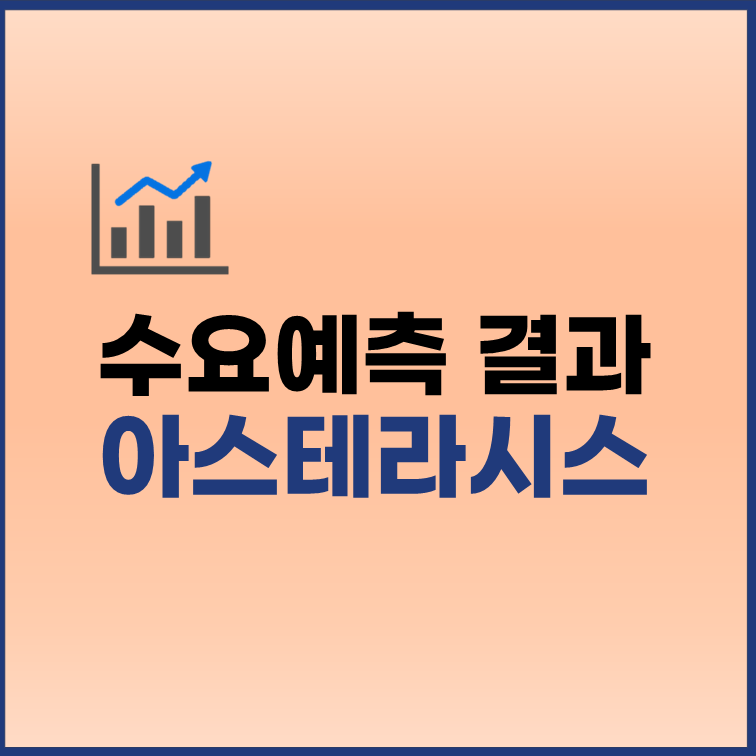 아스테라시스 수요예측 결과 공모가 4600원