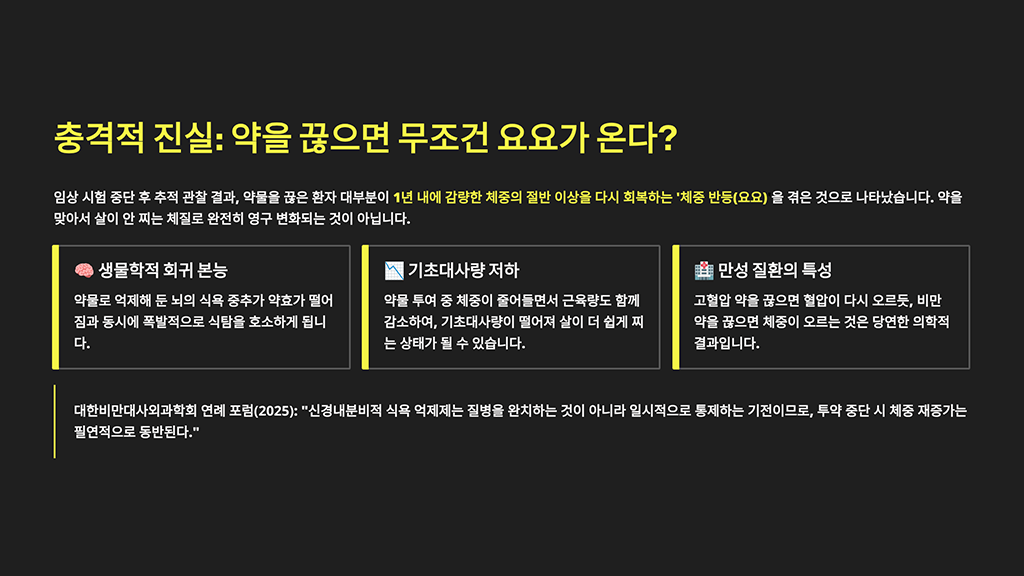 충격적 진실: 약을 끊으면 무조건 요요가 온다?