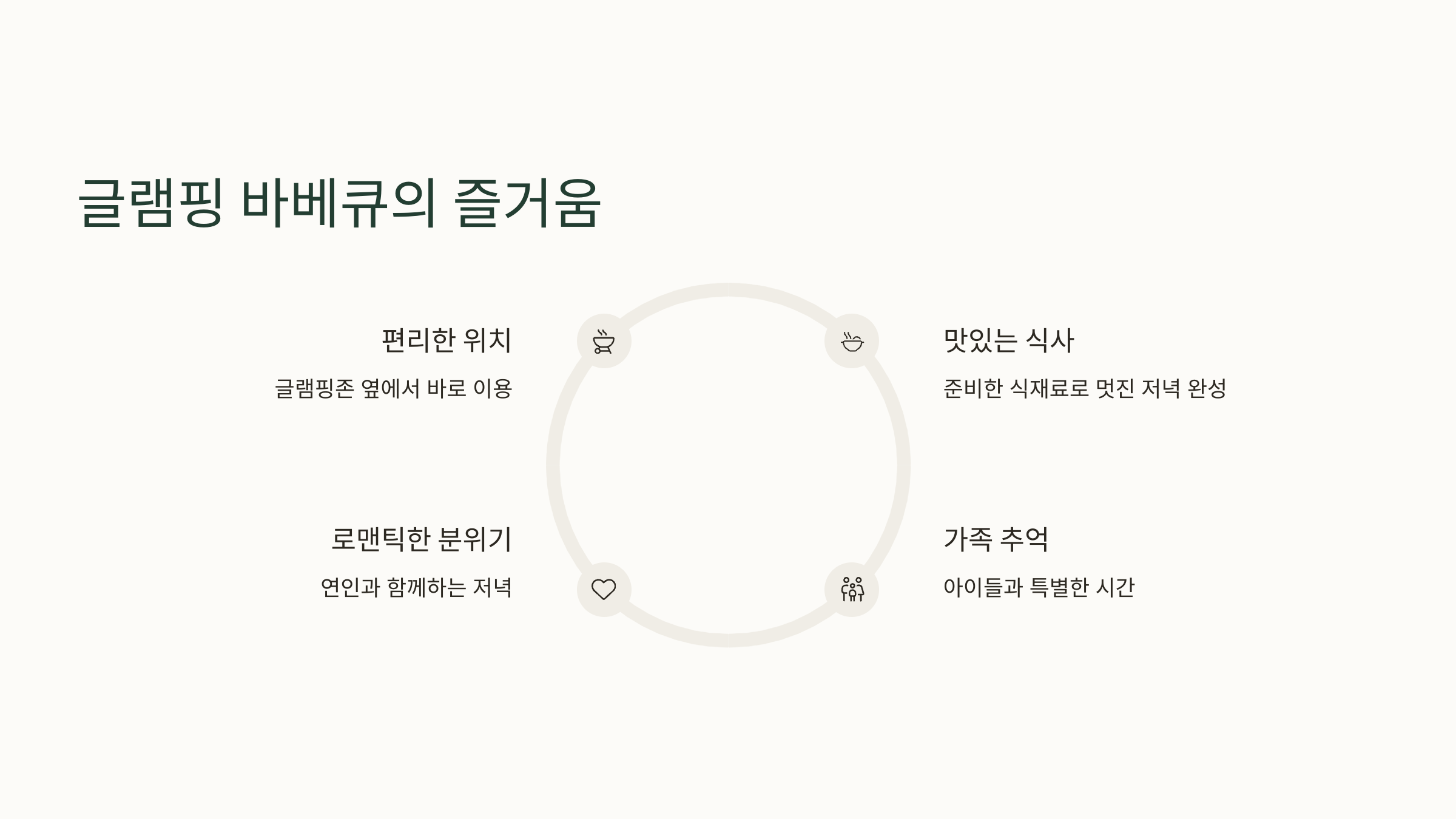🌿도봉산캠핑장, 도봉산 클램핑 도봉산 캠핑장 카라반, 도봉산 캠핑 바베큐, 도봉산 글램핑 바베큐, 도봉산 글램핑 당일:서울 근교 자연 힐링 여행지! ⛺