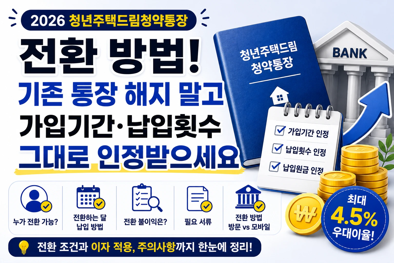 청년주택드림청약통장 전환 방법! 기존 통장 해지 말고 가입기간, 납입횟수 그대로 인정받으세요
