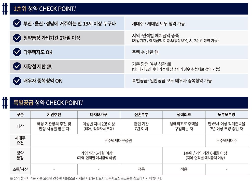 더샵 리오몬트 청약 상세 확인