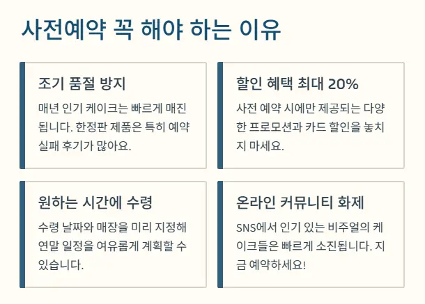 사전예약 필요성