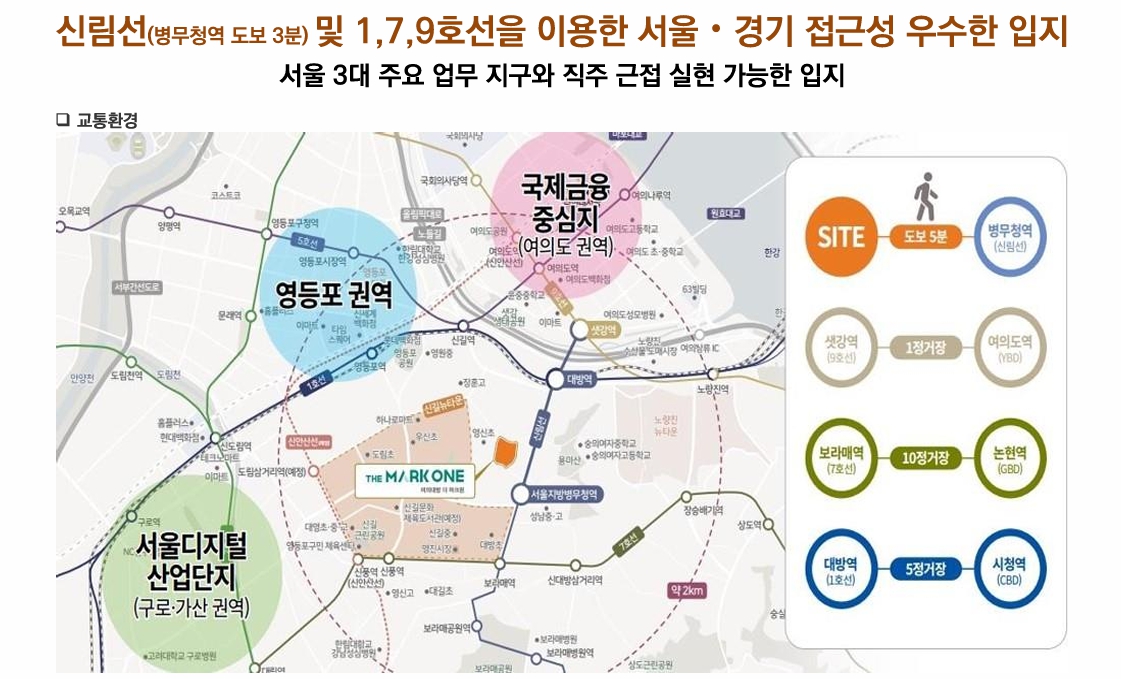 여의대방 더마크원 아파트