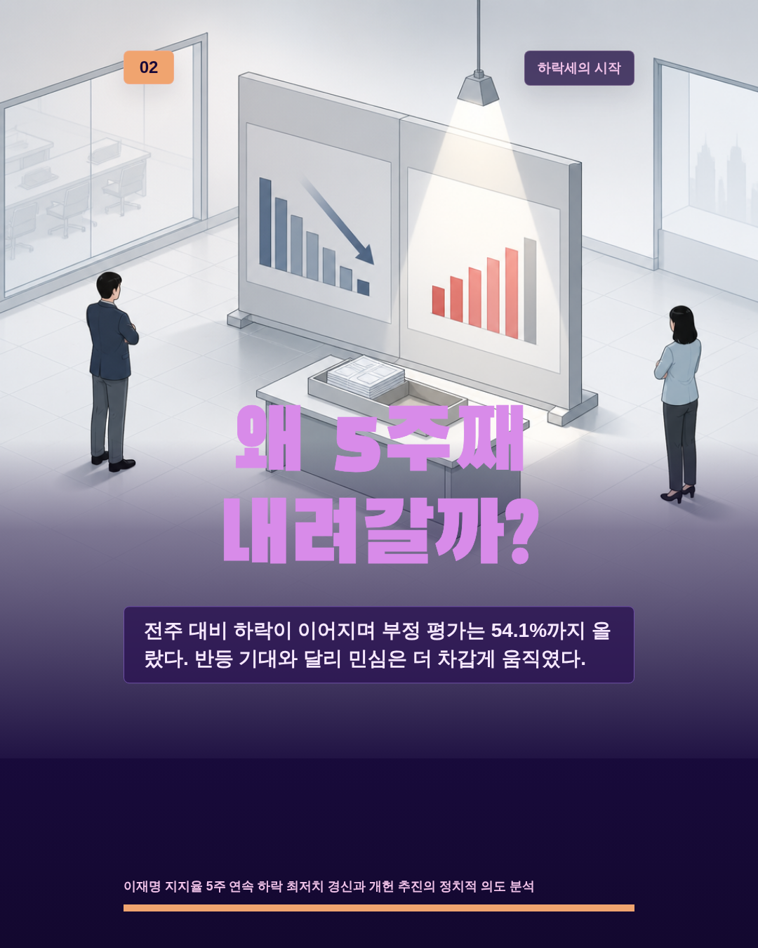 왜 5주째 내려갈까?