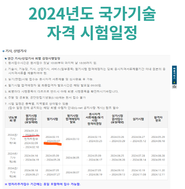 국가기술자격 시험일정