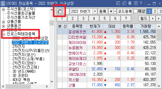 인포스탁테마종목
