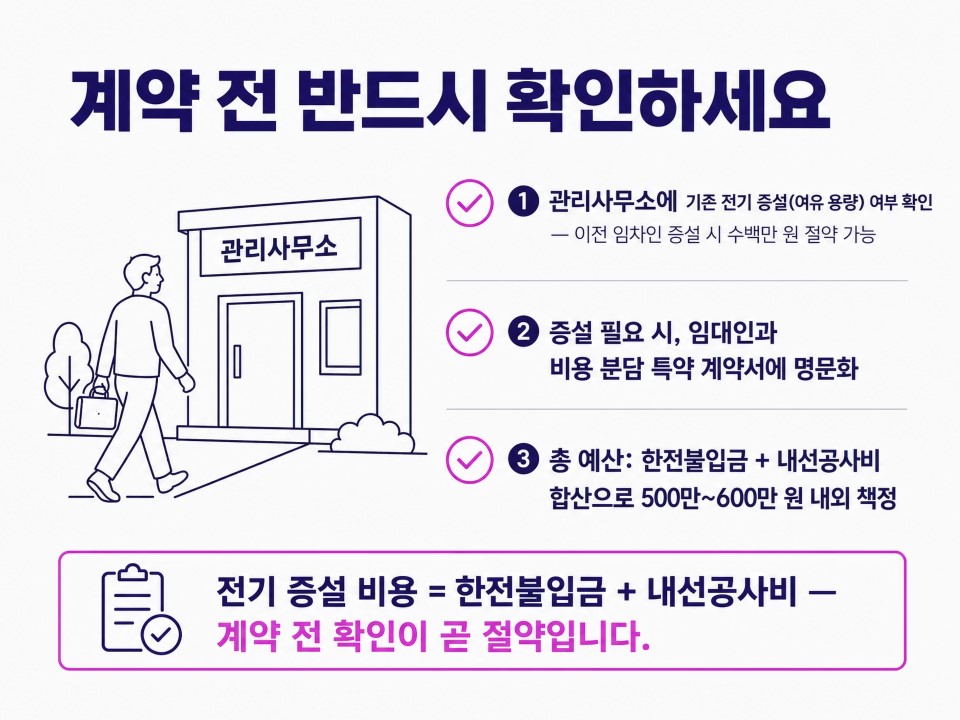전기증설비용총정리6