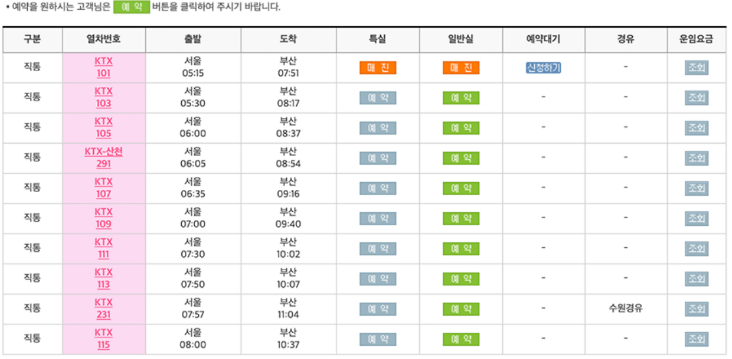 2023년 추석 기차표 예매방법 결제 홈페이지 취소표 승차권 노하우 코레일 열차표 SRT KTX