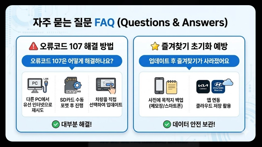 내비게이션 업데이트 오류 해결법