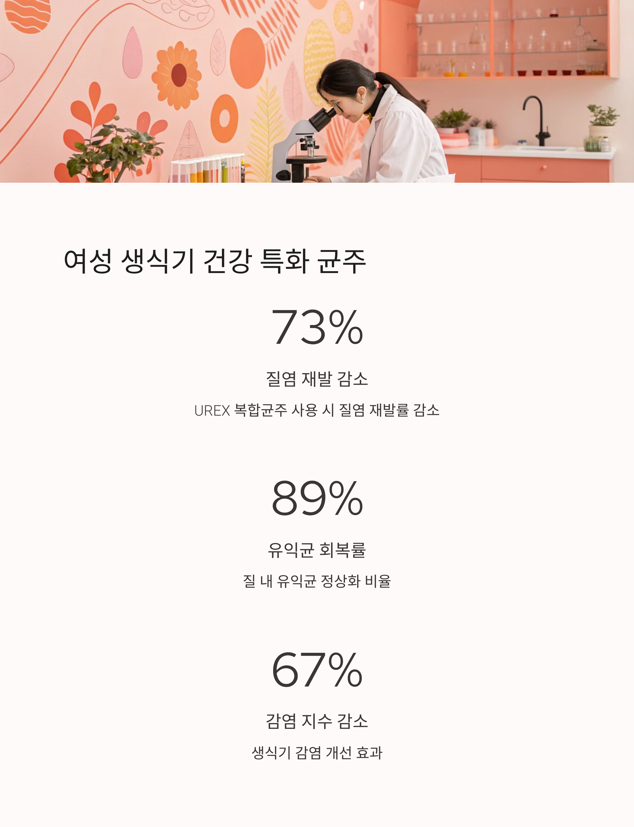 여성 생식기 건강 특화 균주