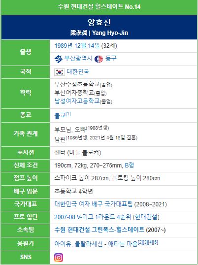 배구선수 양효진