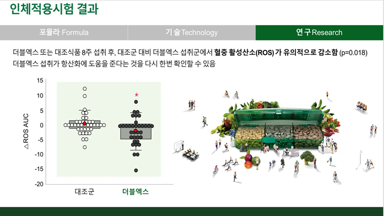 더블엑스