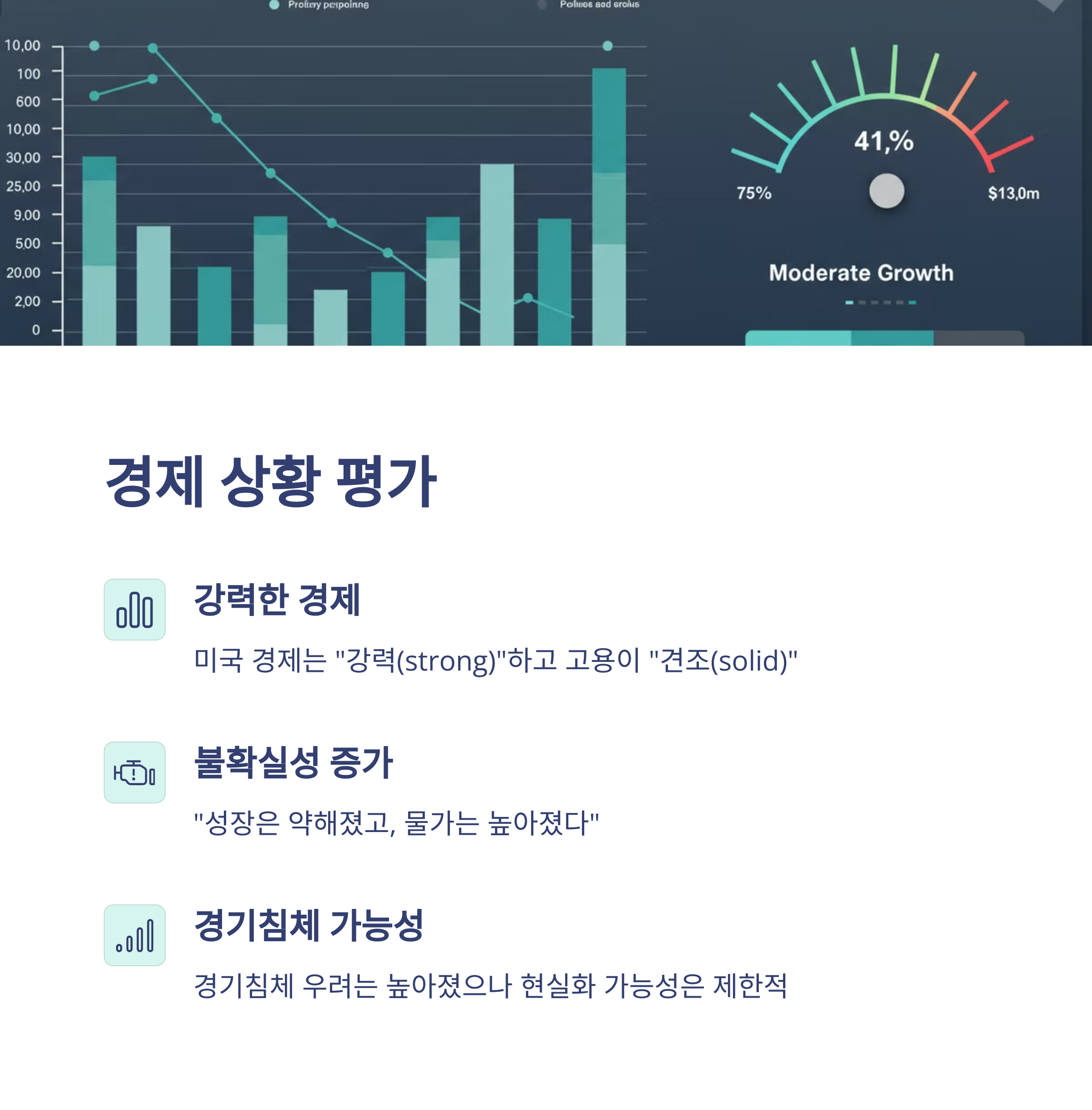 2025년 3월 파월 의장 기자회견 분석: 한국 투자자를 위한 전망과 대응 전략