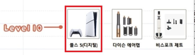 메리츠파트너스 후기