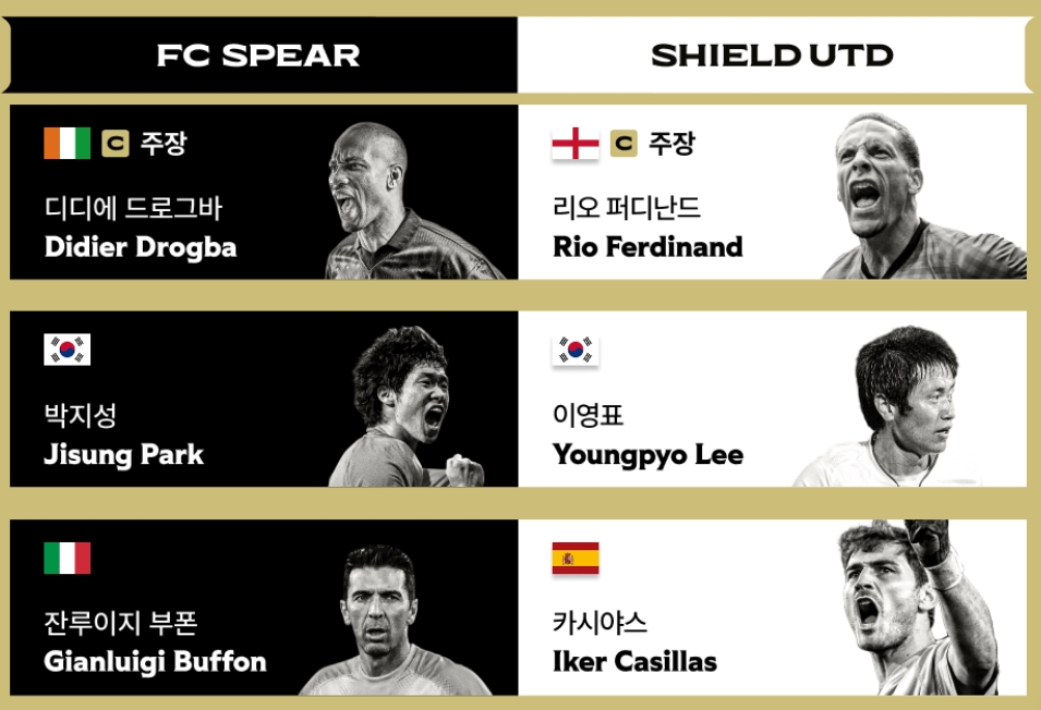 2025 아이콘매치2 라인업 선수명단 공개 : 티켓팅 성공 팁과 티켓가격