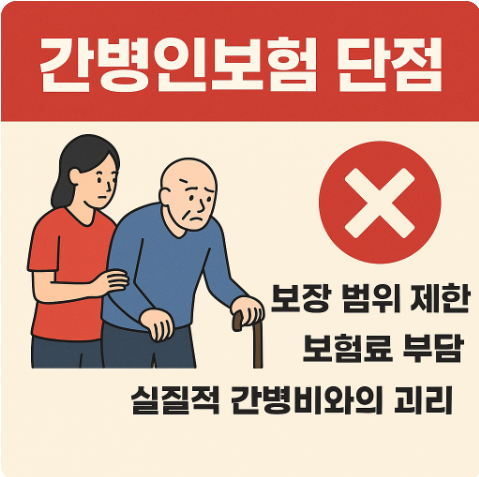 간병인보험 단점