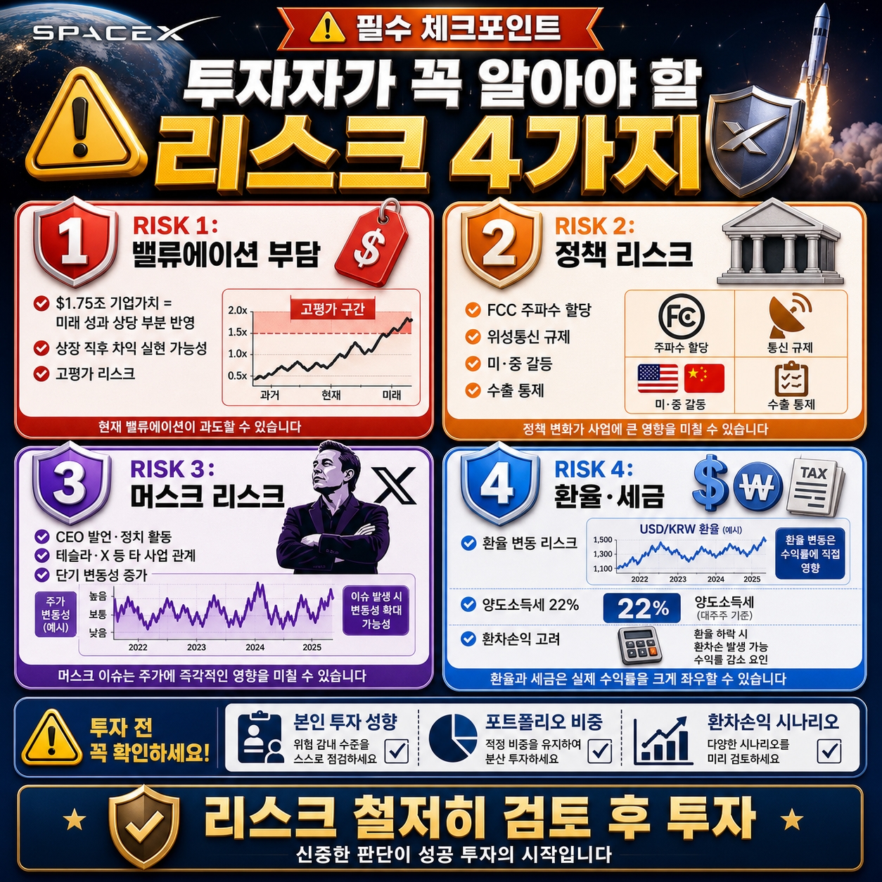 스페이스X공모주