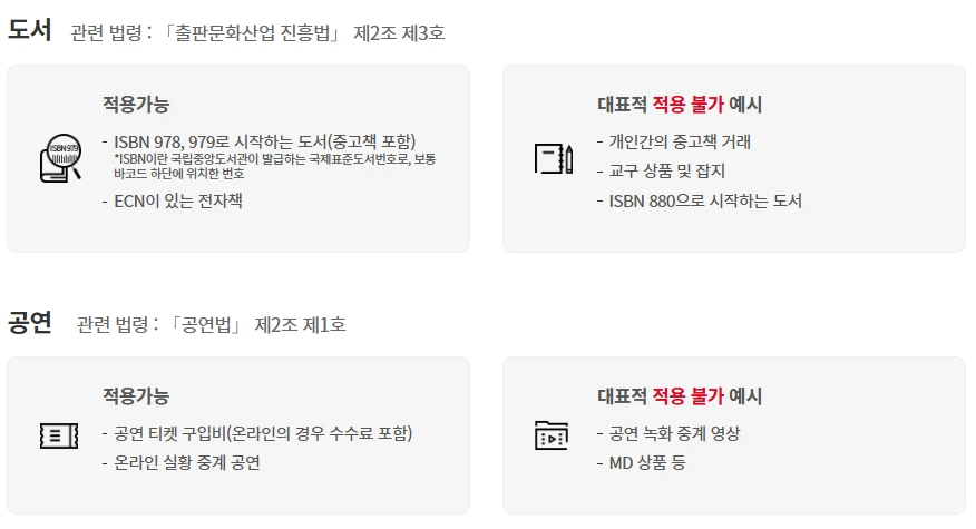 문화비 소득공제 결제방법 총정리 (현금영수증부터 간편결제까지)