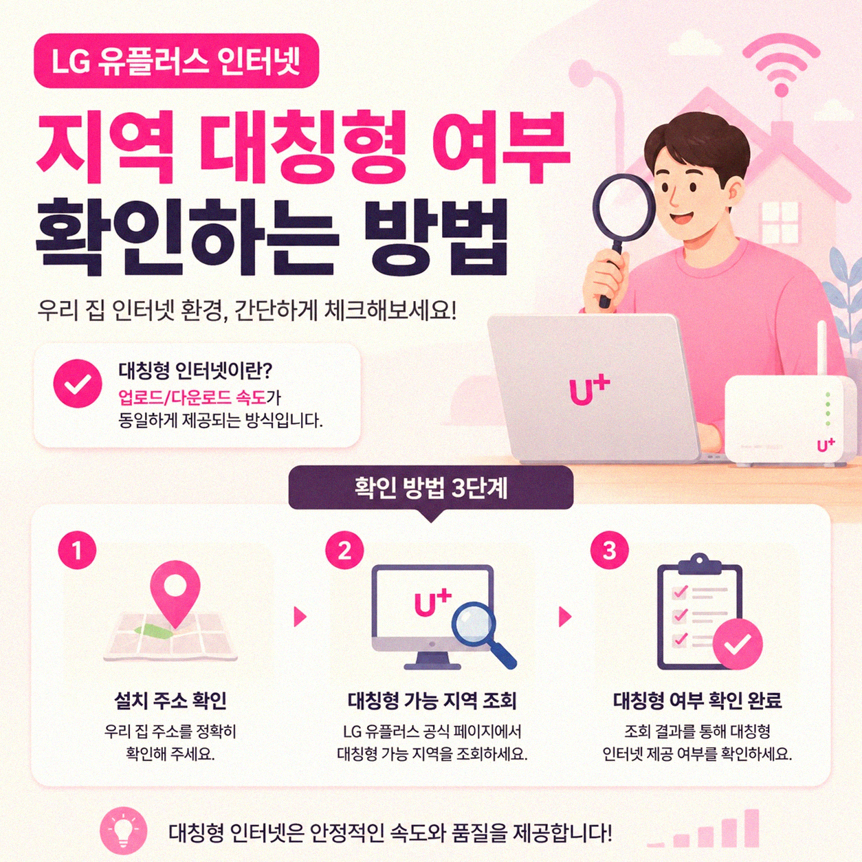 LG 유플러스 인터넷, 우리 동네는 대칭형일까?