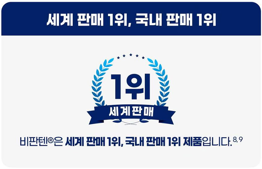 비판텐-연고의-역사와-신뢰성