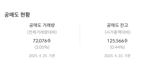 HK이노엔 주가 전망