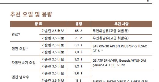 제네시스-차량-매뉴얼
