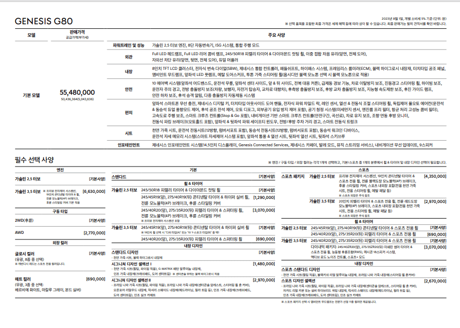 제네시스 g80 시승기