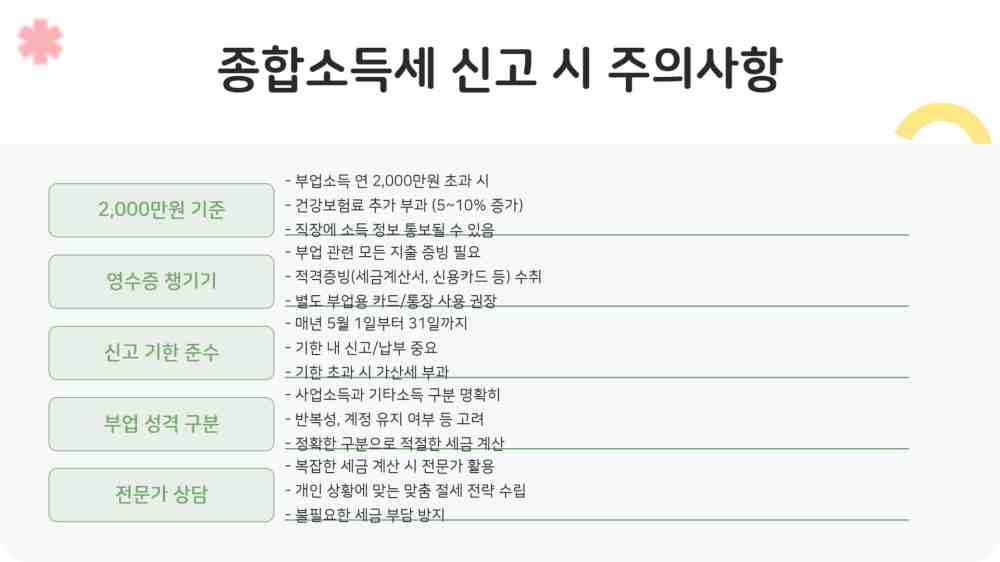직장인 부업소득 종합소득세 2025년 신고 기준 절세 방법