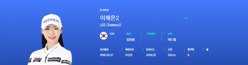 OK저축은행 읏맨 오픈 실시간 순위