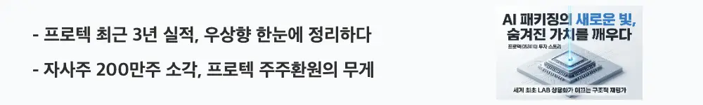 프로텍 주가 전망: '프로텍 최근 3년 실적, 우상향 한눈에 정리하다'라는 문구가 포함된 웹배너 이미지. 이 이미지는 프로텍의 3년 연결 실적 추이와 자사주 소각을 통한 주주환원을 시각적으로 전달하며, 블로그의 프로텍 주가 전망 주제와 관련된 내용을 설명함